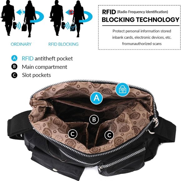 Multipurpose Hobo Purse for Women with Antitheft RFID, Waterproof Nylon Crossbod - Picture 3 of 7